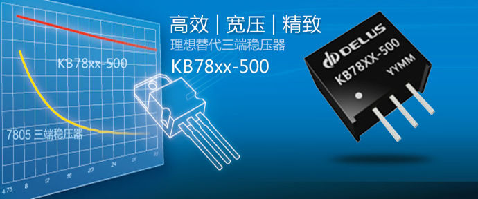 Newly launched KB78xx series products