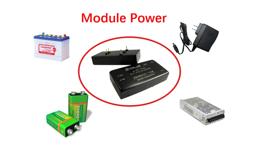 Various types of module power supply products