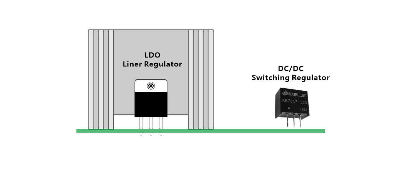 LDO vs Delus DC-DC comparison diagram